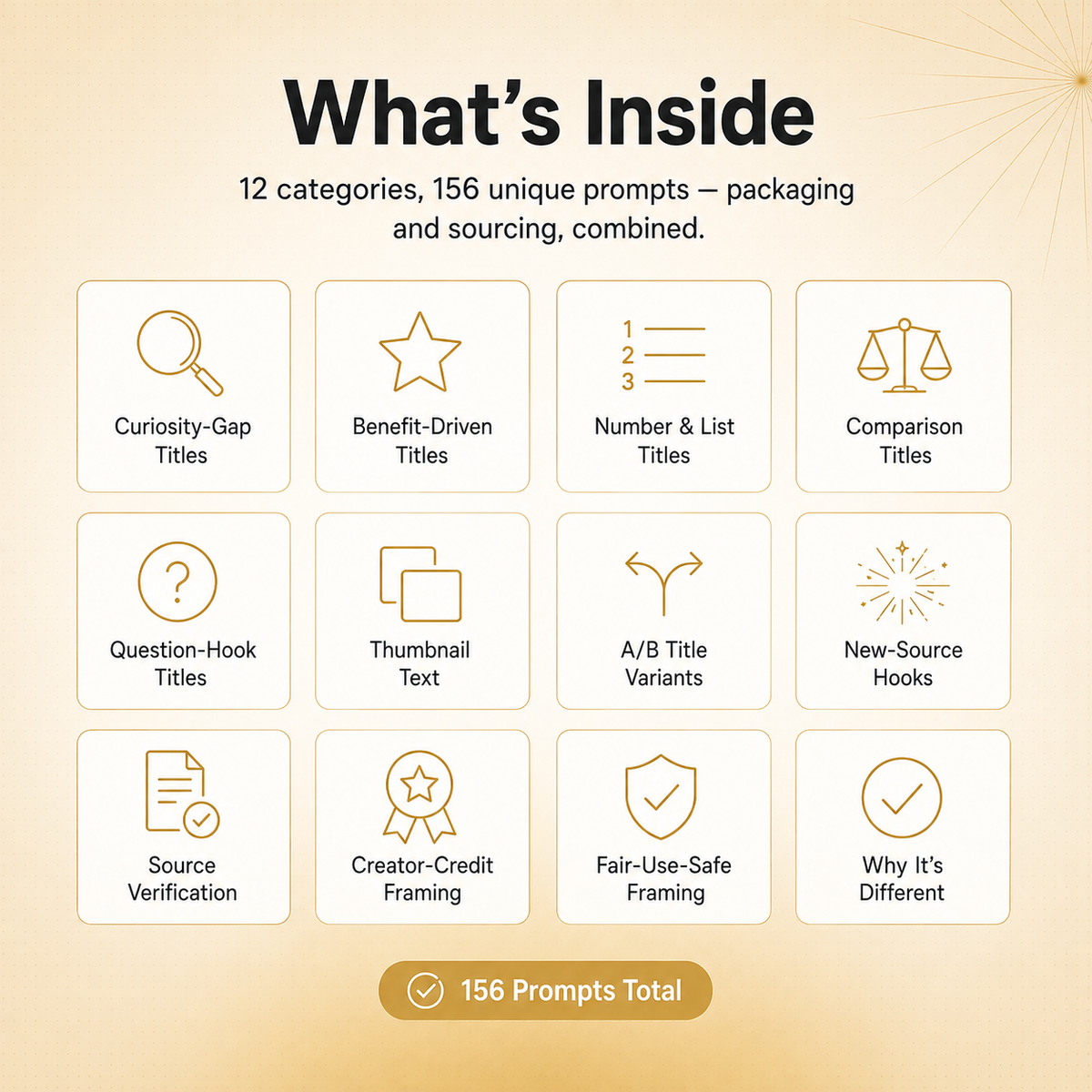 Faceless Packaging & Sourcing Vault — 156 Prompts for Titles, Thumbnails & Credit-Safe Sourcing