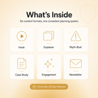 Finance Creator OS — 30-Day Planning System for Finance Content Creators
