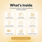 Creator OS — 30-Day Offline Content Planning System