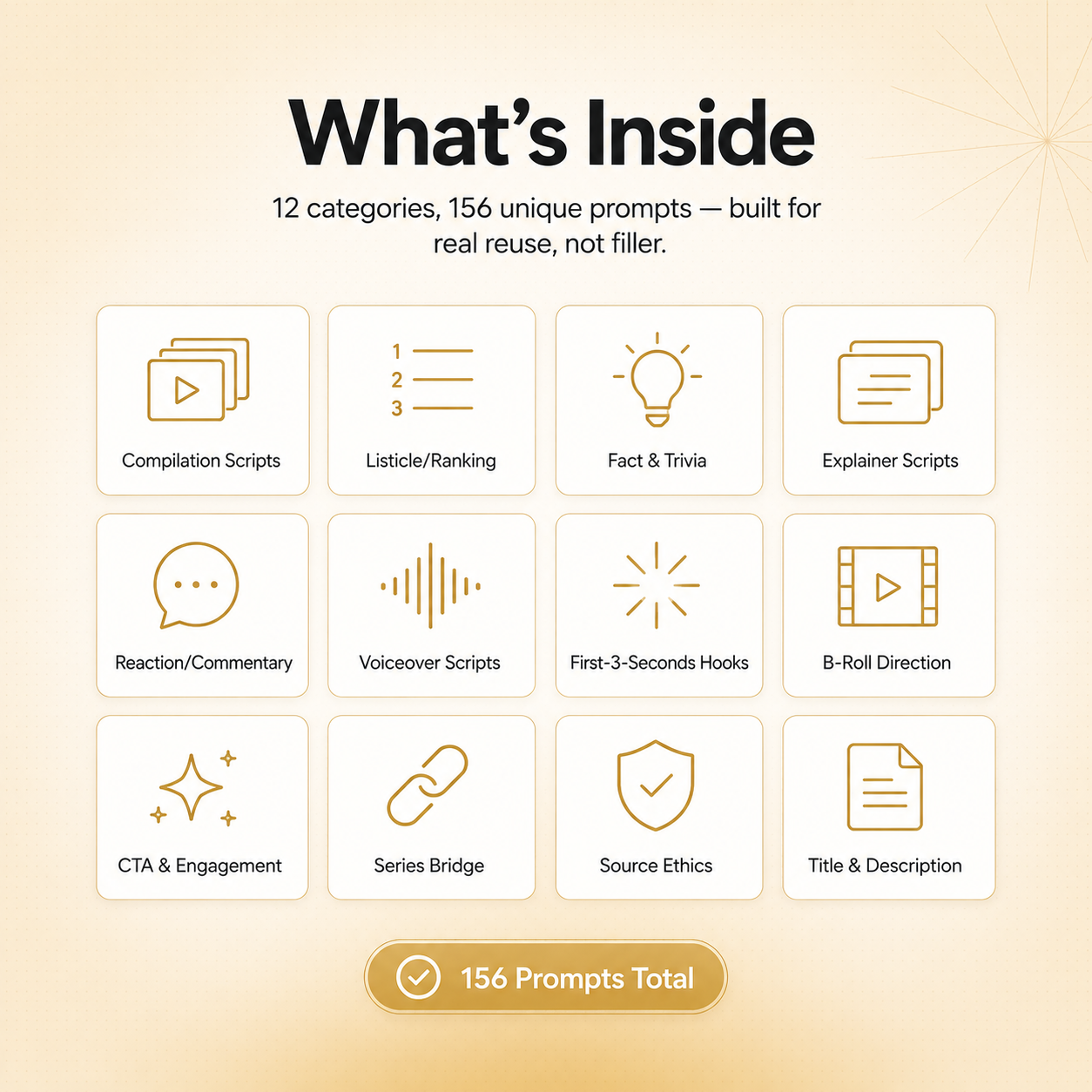 AI Faceless Content Prompt Vault — 156 Prompts for Compilations, Listicles & Fact Videos