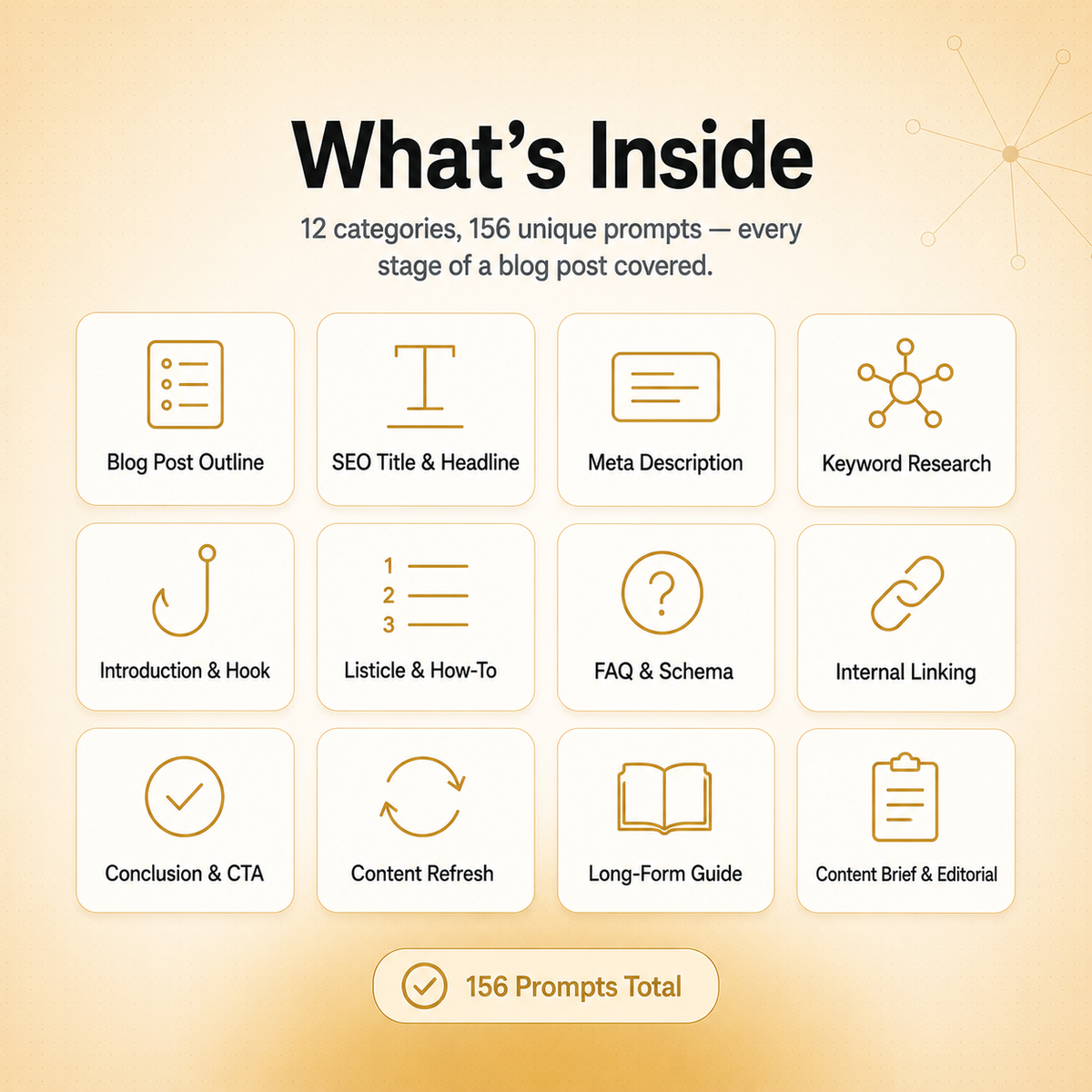 AI SEO & Blog Content Prompt Pack — 156 Prompts for Blog Posts, Titles, Meta Descriptions & More
