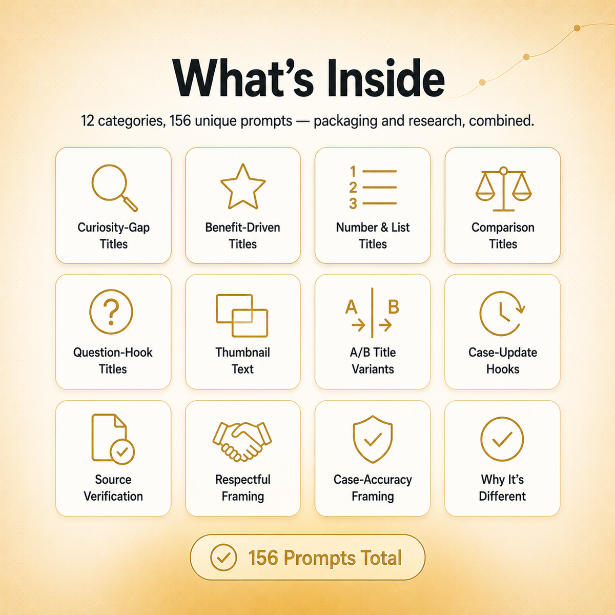 Story Packaging & Research Vault — 156 Prompts for Titles, Thumbnails & Verified Sourcing