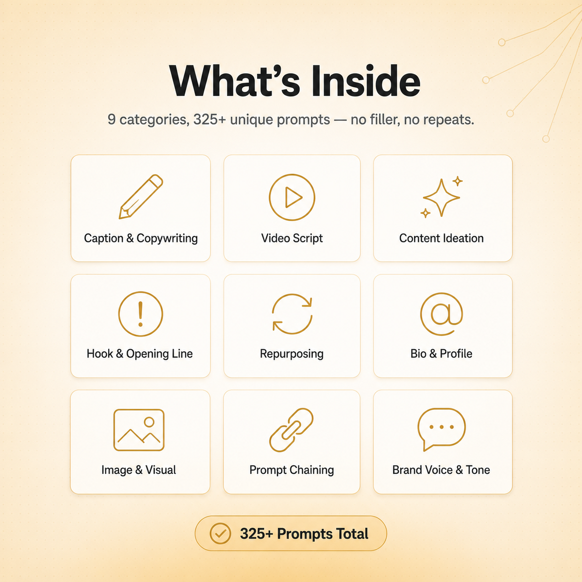 AI Prompt Vault — 325+ ChatGPT, Claude & Midjourney Prompts for Content Creators