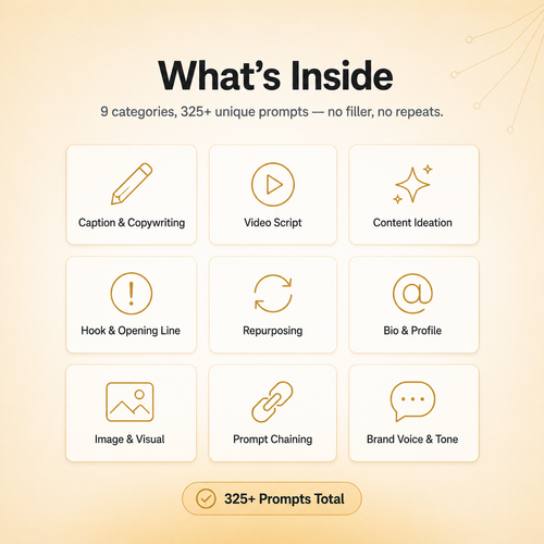 AI Prompt Vault — 325+ ChatGPT, Claude & Midjourney Prompts for Content Creators
