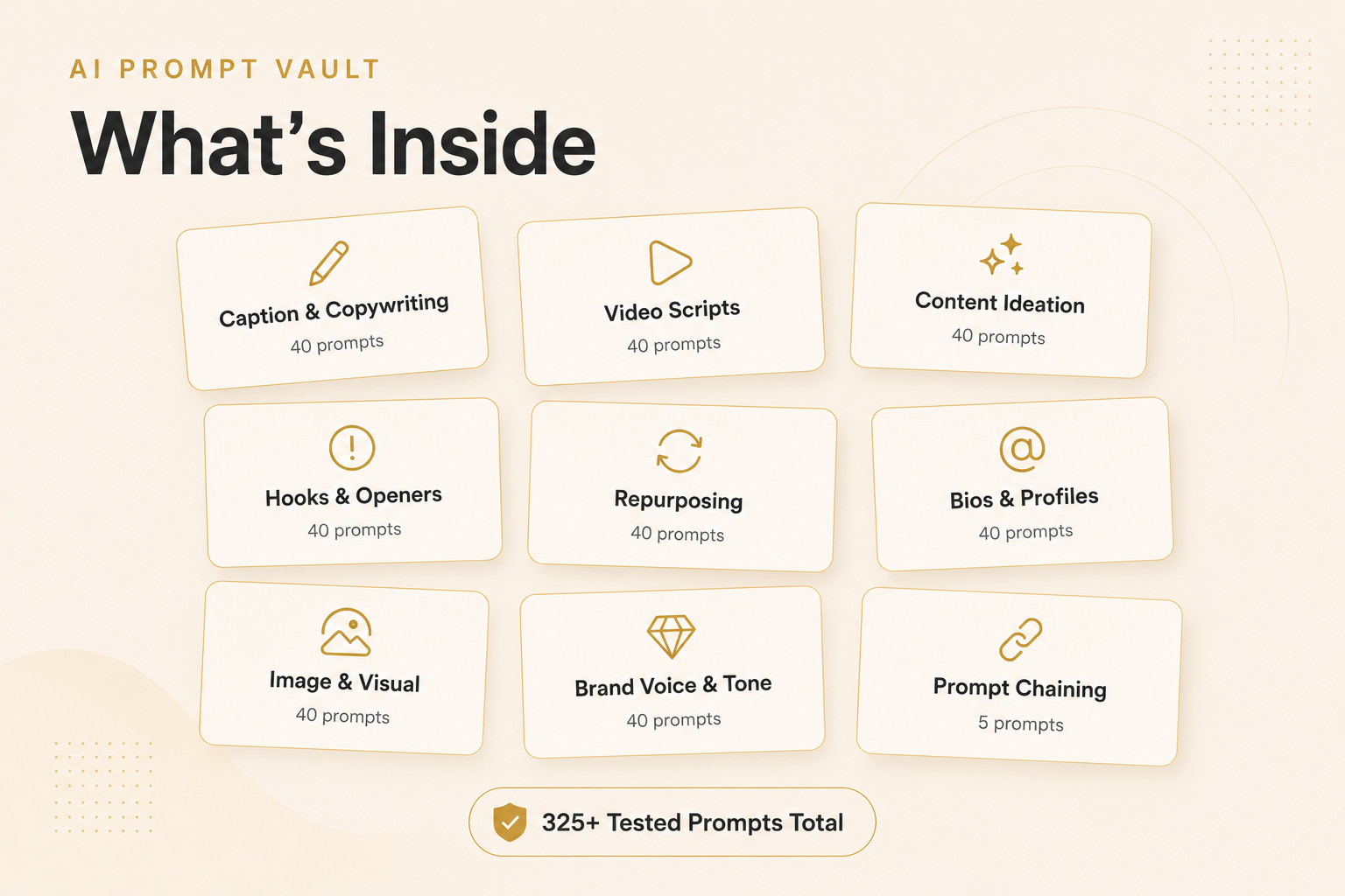 AI Prompt Vault — 325+ ChatGPT, Claude & Midjourney Prompts for Content Creators