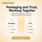 Finance Packaging & Trust Vault — 156 Prompts for Titles, Thumbnails & Trust-Safe Copy