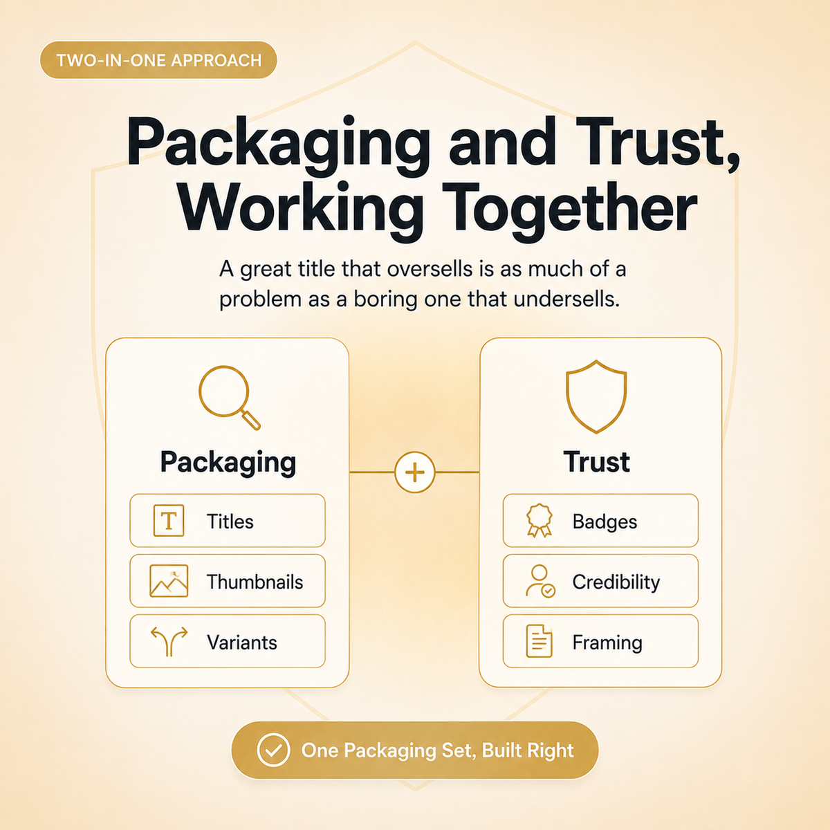 Finance Packaging & Trust Vault — 156 Prompts for Titles, Thumbnails & Trust-Safe Copy