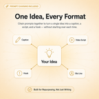 AI Prompt Vault — 325+ ChatGPT, Claude & Midjourney Prompts for Content Creators
