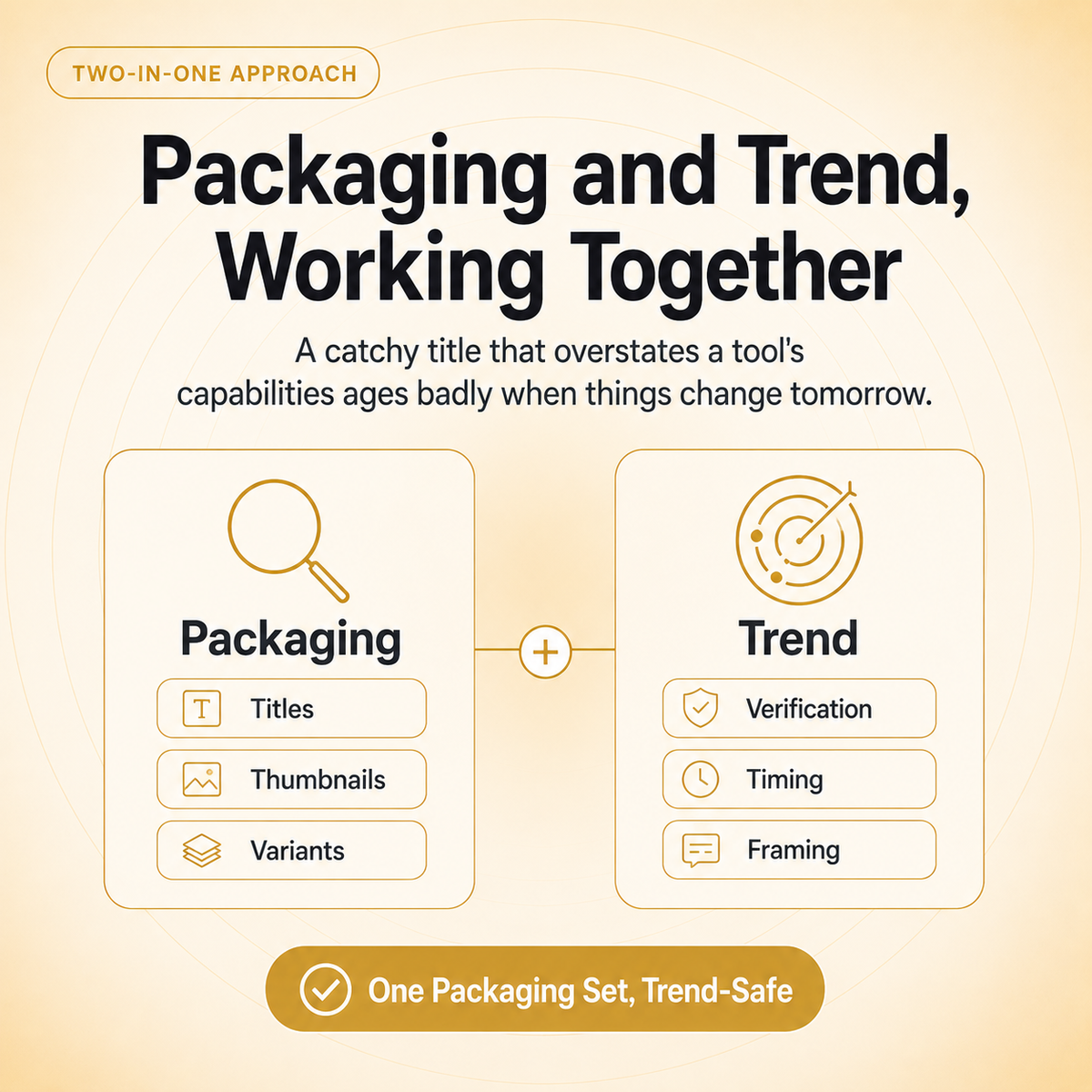 Tech Packaging & Trend Vault — 156 Prompts for Titles, Thumbnails & Trend-Safe Framing