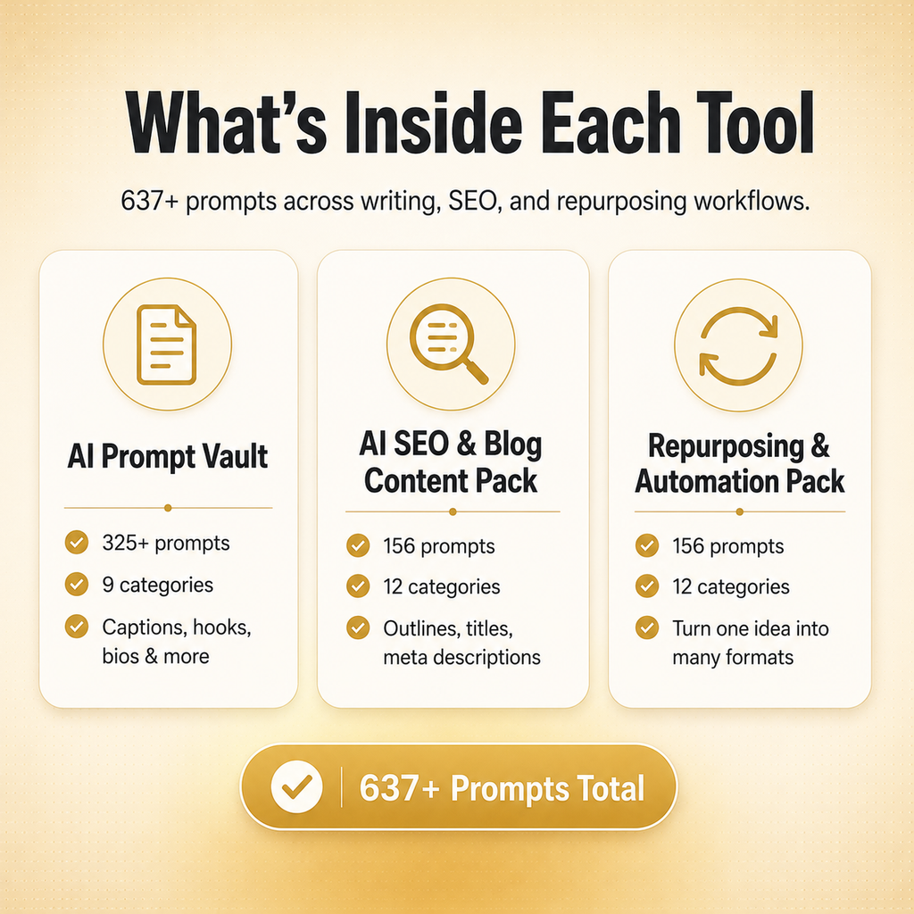 The Ultimate AI Prompt Bundle — 3 AI Tools in One (637+ Prompts)