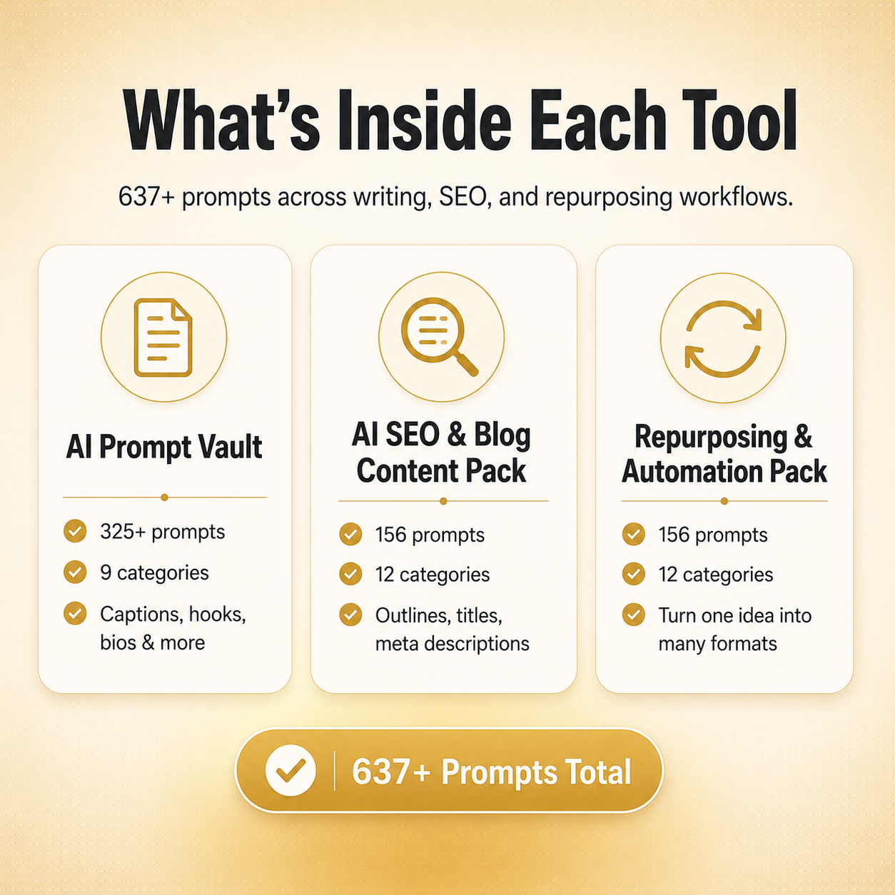 The Ultimate AI Prompt Bundle — 3 AI Tools in One (637+ Prompts)