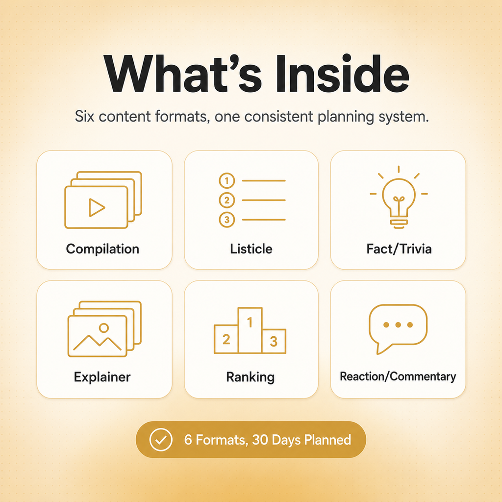 Faceless Creator OS — 30-Day Planning System for Faceless Content Creators