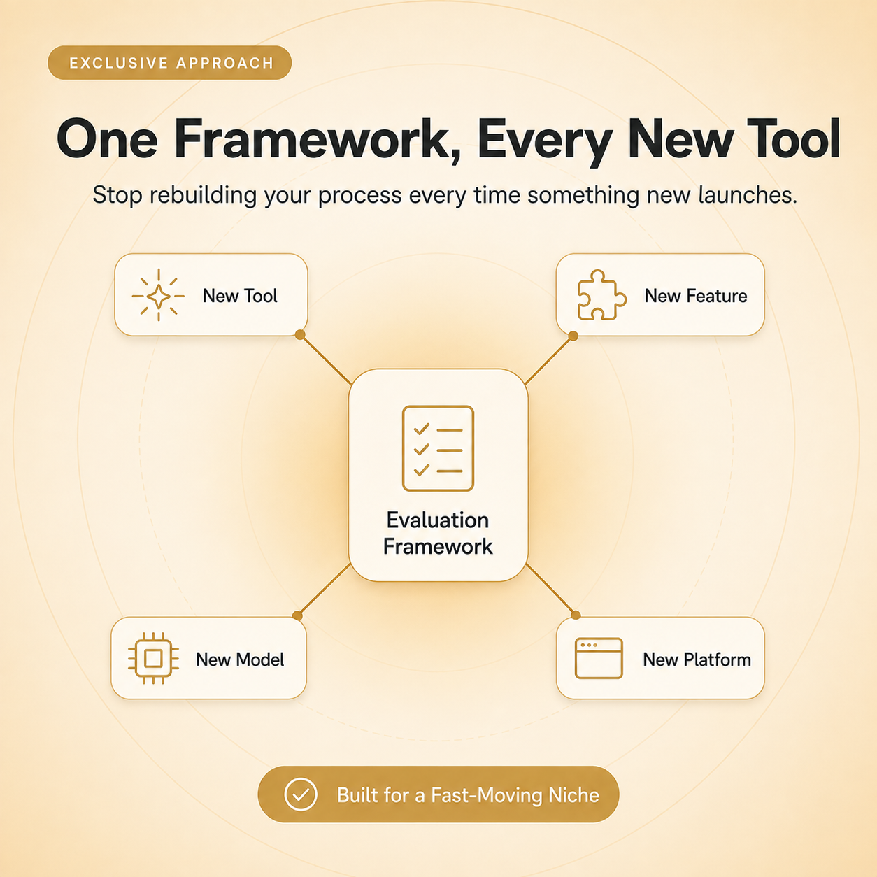 AI Tech Explainer Prompt Vault — 156 Prompts for Tool Breakdowns, Comparisons & Explainers