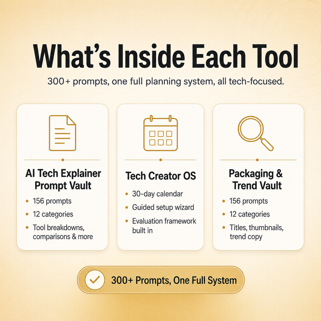 The Ultimate Tech Creator Bundle — 3 Tech Tools in One (300+ Prompts)