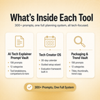 The Ultimate Tech Creator Bundle — 3 Tech Tools in One (300+ Prompts)