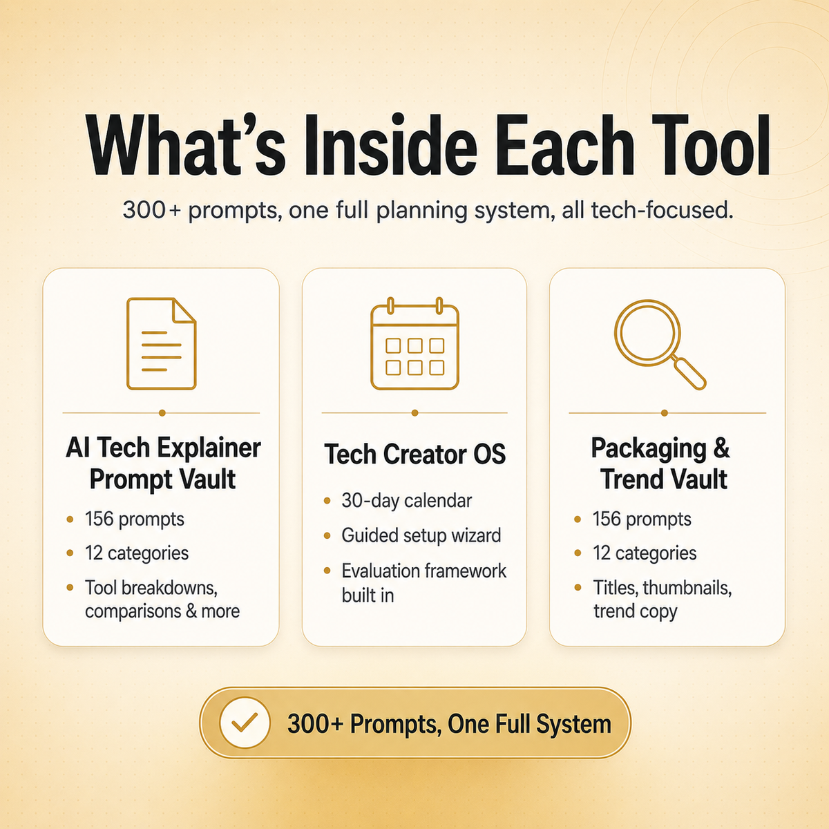 The Ultimate Tech Creator Bundle — 3 Tech Tools in One (300+ Prompts)
