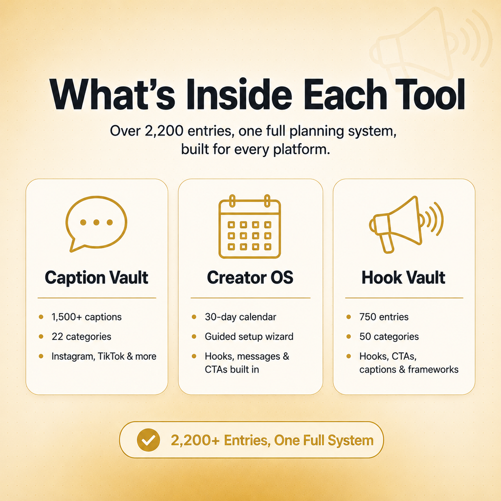 The Ultimate ContentForge Bundle — 3 Creator Tools in One Bundle