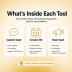 The Ultimate ContentForge Bundle — 3 Creator Tools in One Bundle