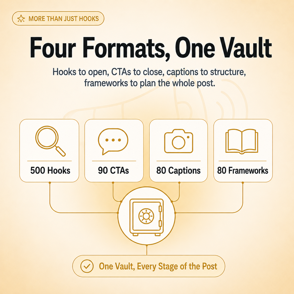 Ultimate Viral Hook Vault — 500+ TikTok & Instagram Reels Hooks