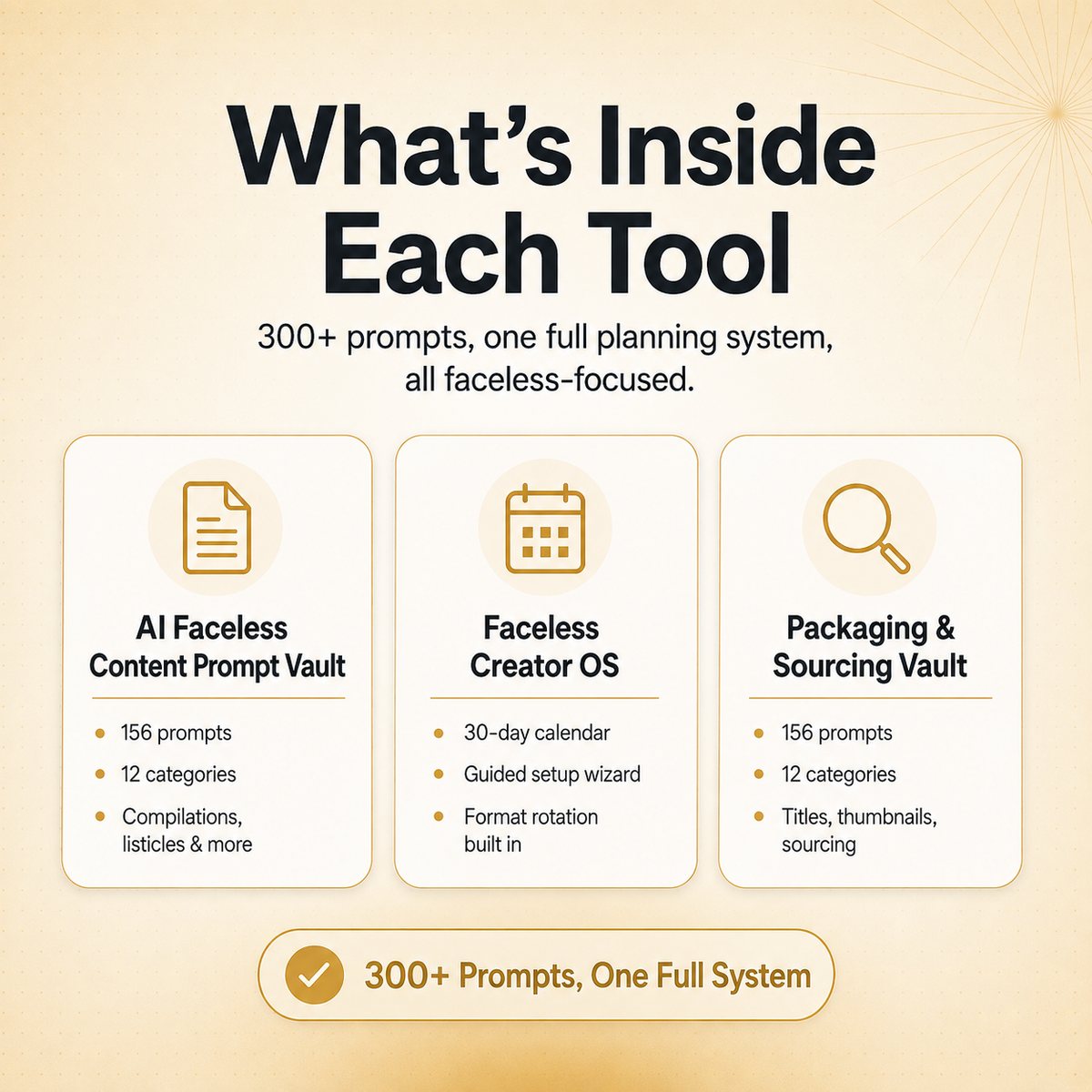 The Ultimate Faceless Creator Bundle — 3 Faceless Tools in One (300+ Prompts)