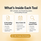 The Ultimate Storytelling Creator Bundle — 3 Story Tools in One (300+ Prompts)