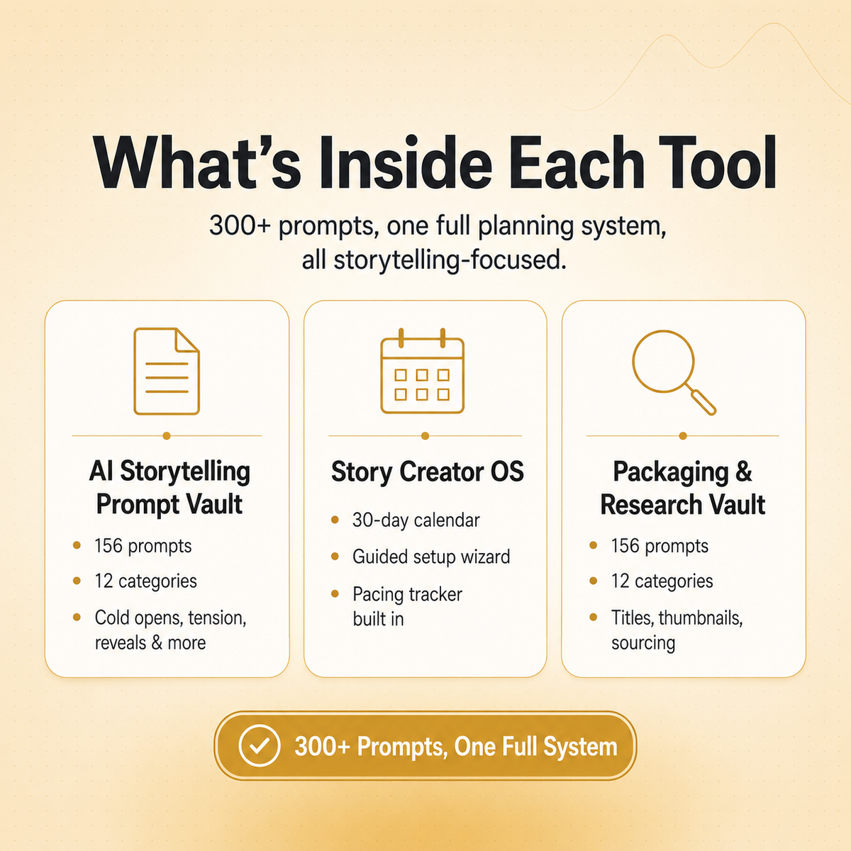 The Ultimate Storytelling Creator Bundle — 3 Story Tools in One (300+ Prompts)