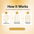 Faceless Creator OS — 30-Day Planning System for Faceless Content Creators