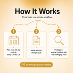 The Ultimate Storytelling Creator Bundle — 3 Story Tools in One (300+ Prompts)