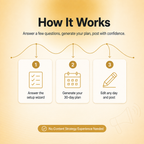 Creator OS — 30-Day Offline Content Planning System