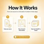 AI Content Repurposing & Automation Prompts — 156 Prompts to Turn One Idea Into a Week of Content