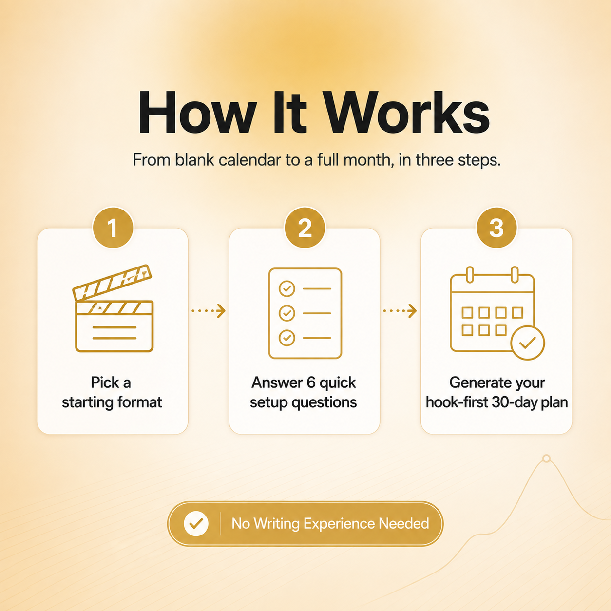 Story Creator OS — 30-Day Planning System for Faceless Storytelling Creators