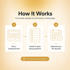 Finance Creator OS — 30-Day Planning System for Finance Content Creators