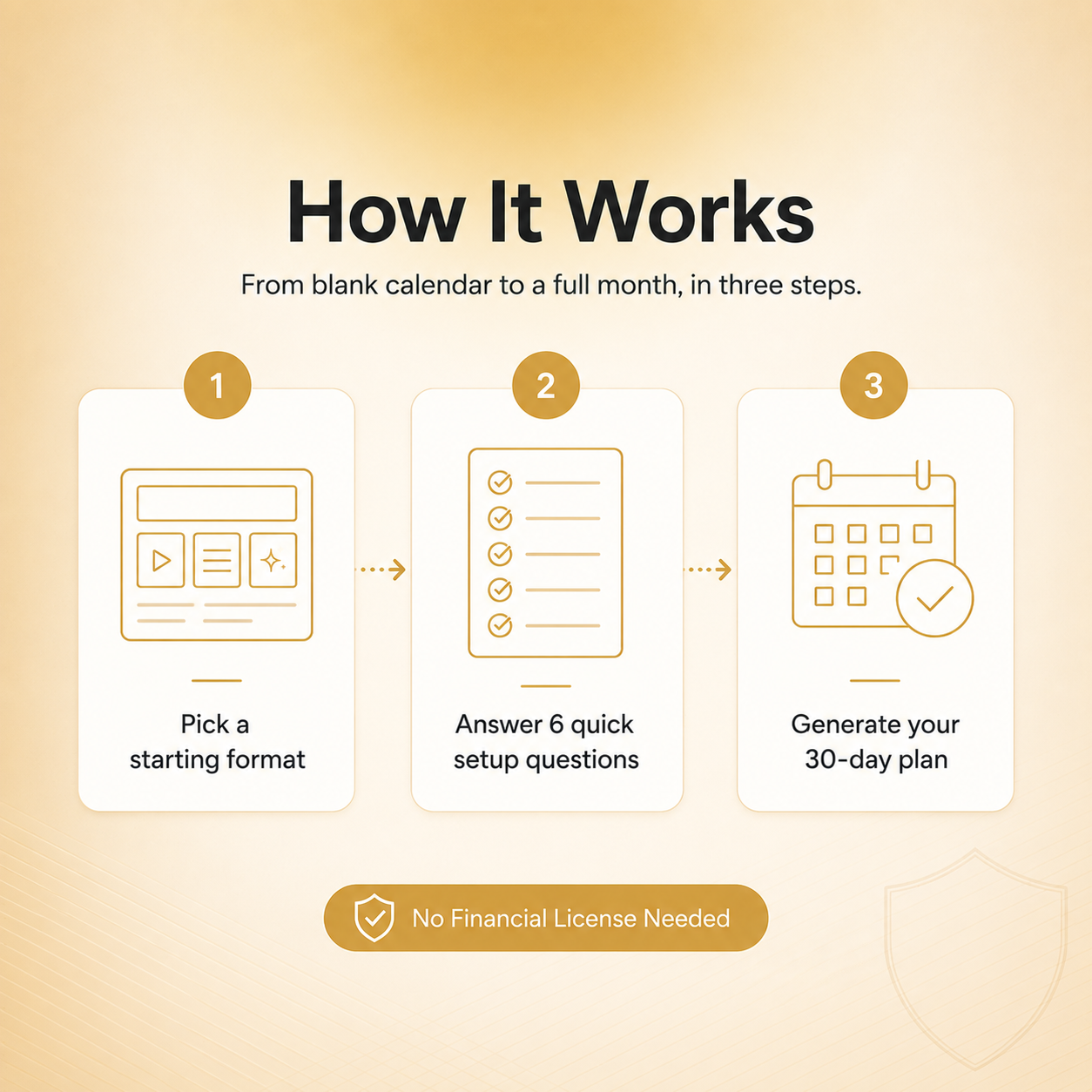 Finance Creator OS — 30-Day Planning System for Finance Content Creators