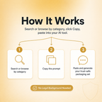 Finance Packaging & Trust Vault — 156 Prompts for Titles, Thumbnails & Trust-Safe Copy