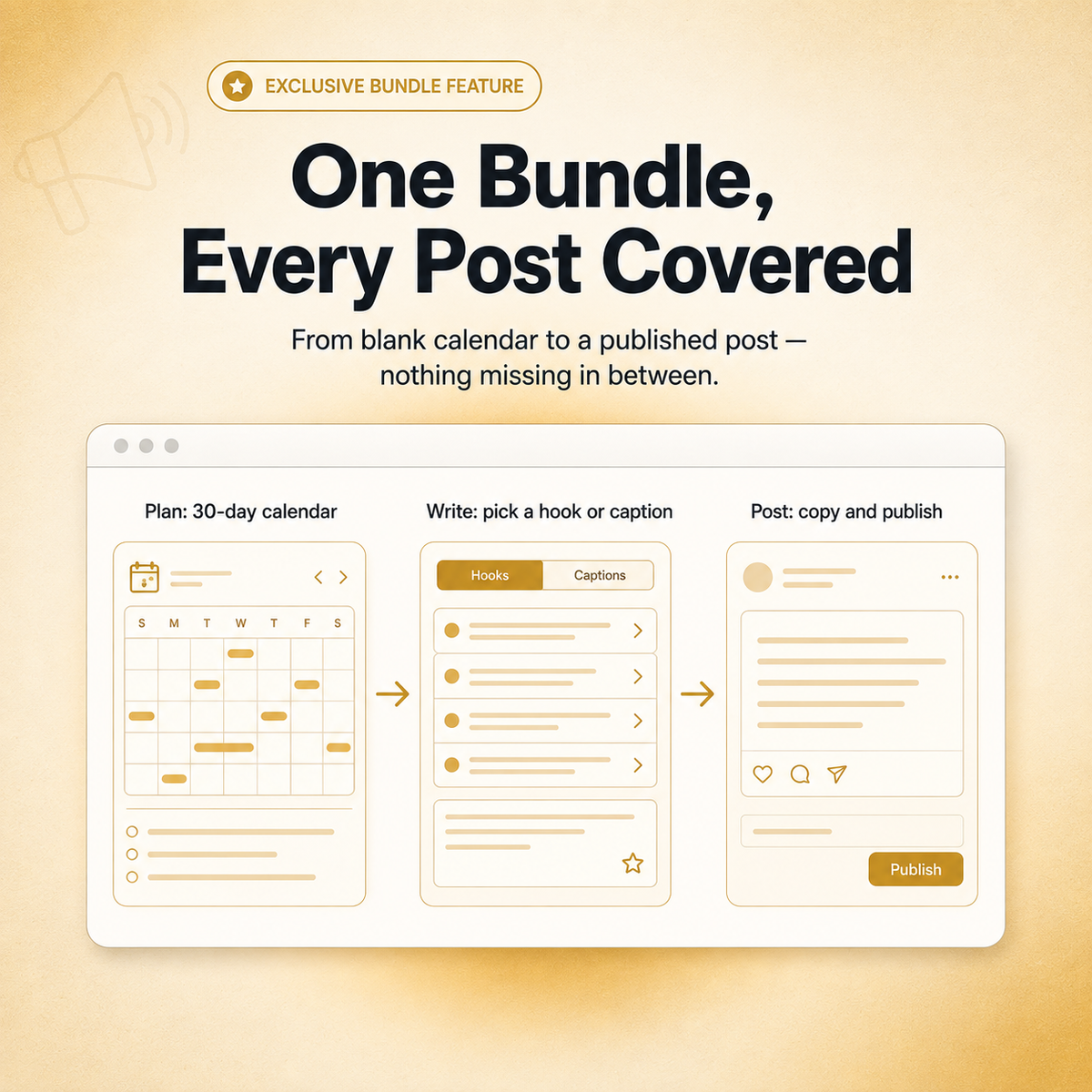 The Ultimate ContentForge Bundle — 3 Creator Tools in One Bundle
