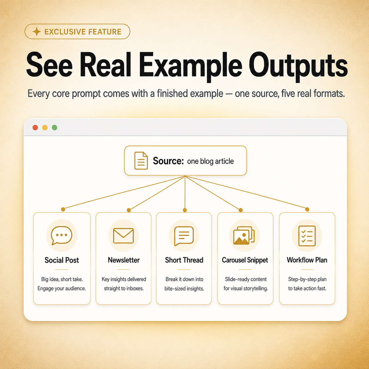 AI Content Repurposing & Automation Prompts — 156 Prompts to Turn One Idea Into a Week of Content
