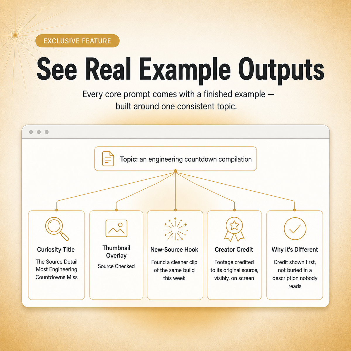 Faceless Packaging & Sourcing Vault — 156 Prompts for Titles, Thumbnails & Credit-Safe Sourcing