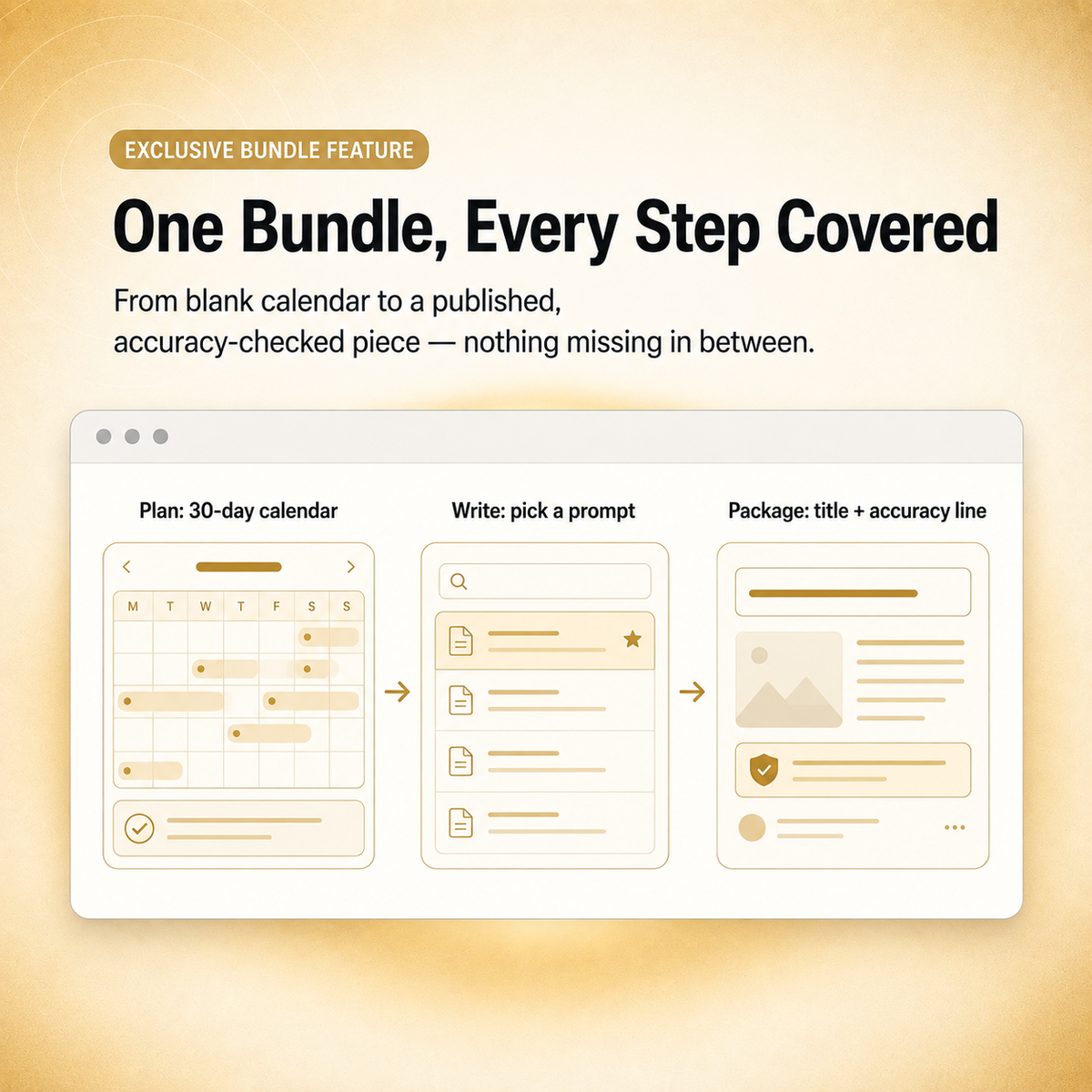 The Ultimate Tech Creator Bundle — 3 Tech Tools in One (300+ Prompts)