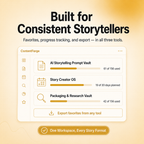The Ultimate Storytelling Creator Bundle — 3 Story Tools in One (300+ Prompts)