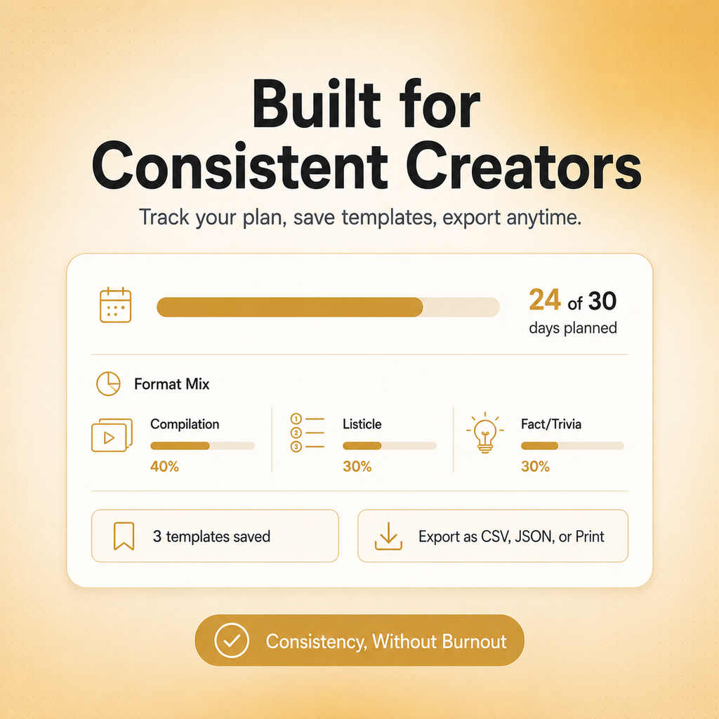 Faceless Creator OS — 30-Day Planning System for Faceless Content Creators