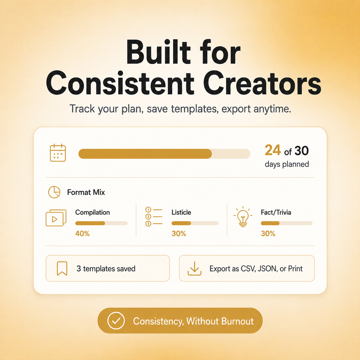 Faceless Creator OS — 30-Day Planning System for Faceless Content Creators