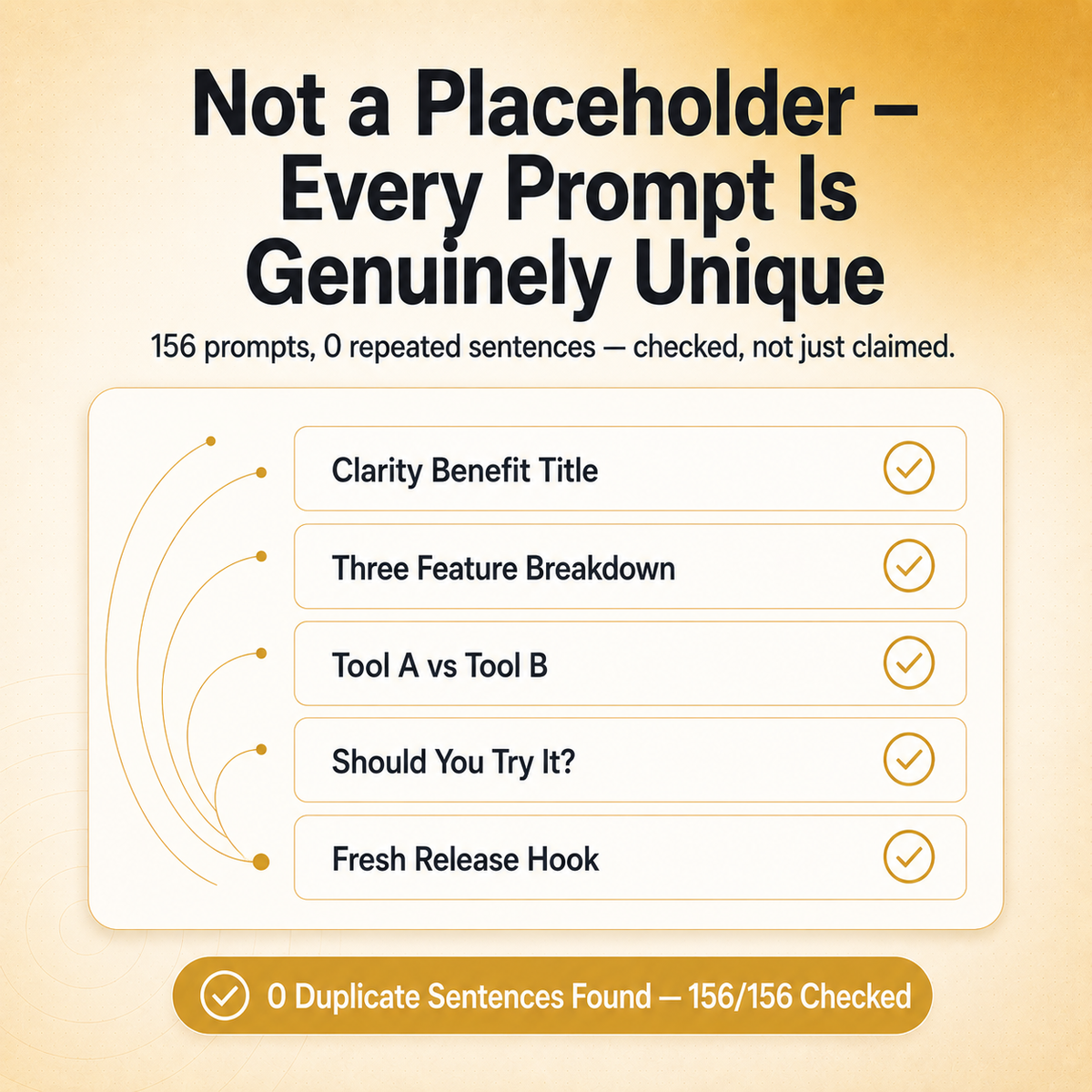 Tech Packaging & Trend Vault — 156 Prompts for Titles, Thumbnails & Trend-Safe Framing