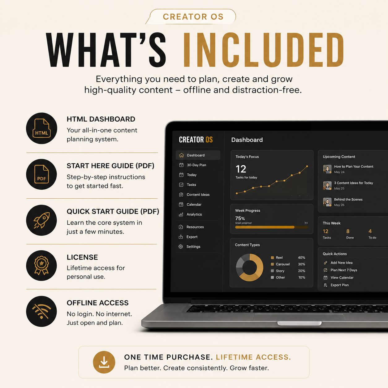 Creator OS — 30-Day Offline Content Planning System