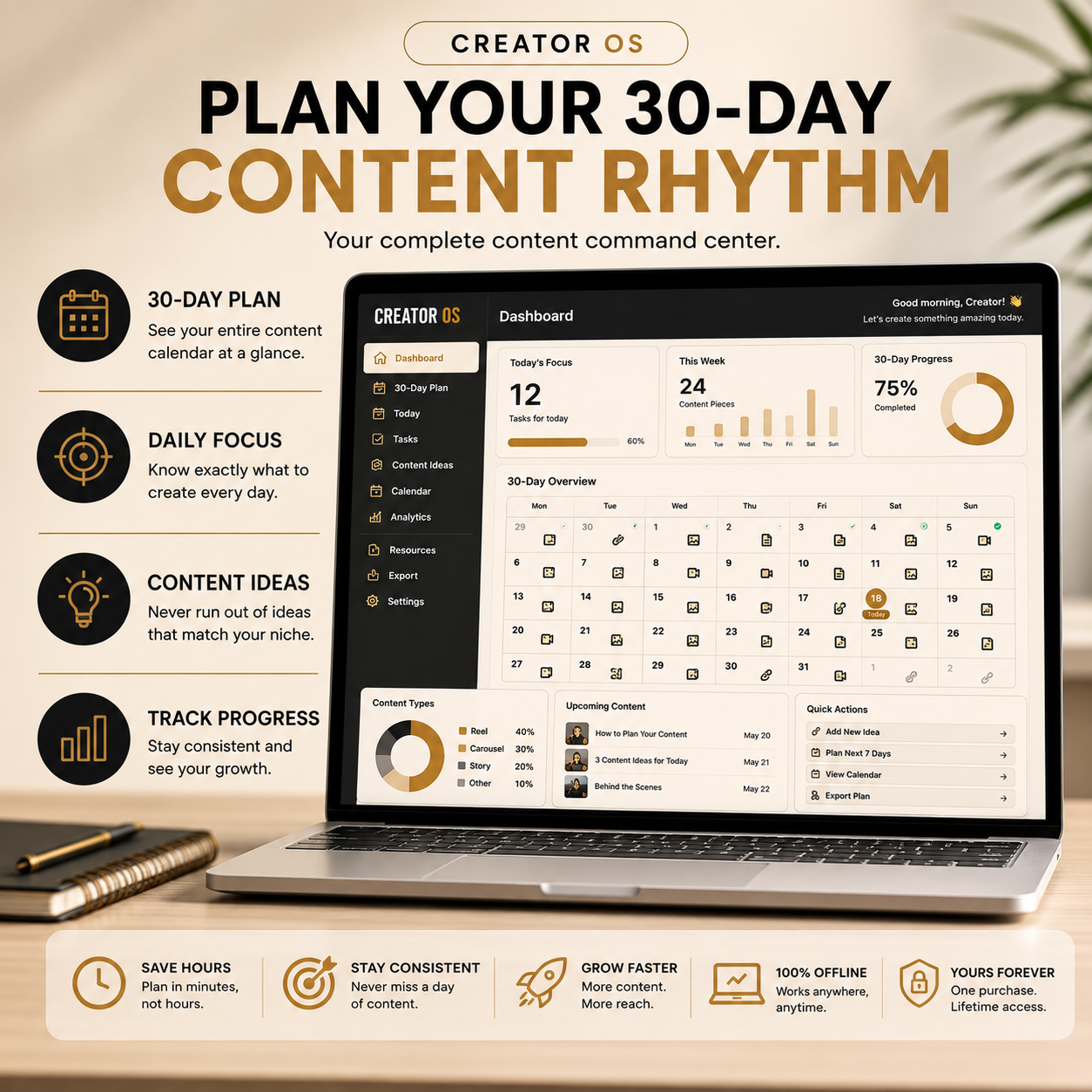 Creator OS — 30-Day Offline Content Planning System