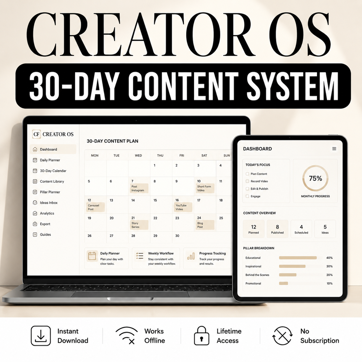 Creator OS — 30-Day Offline Content Planning System
