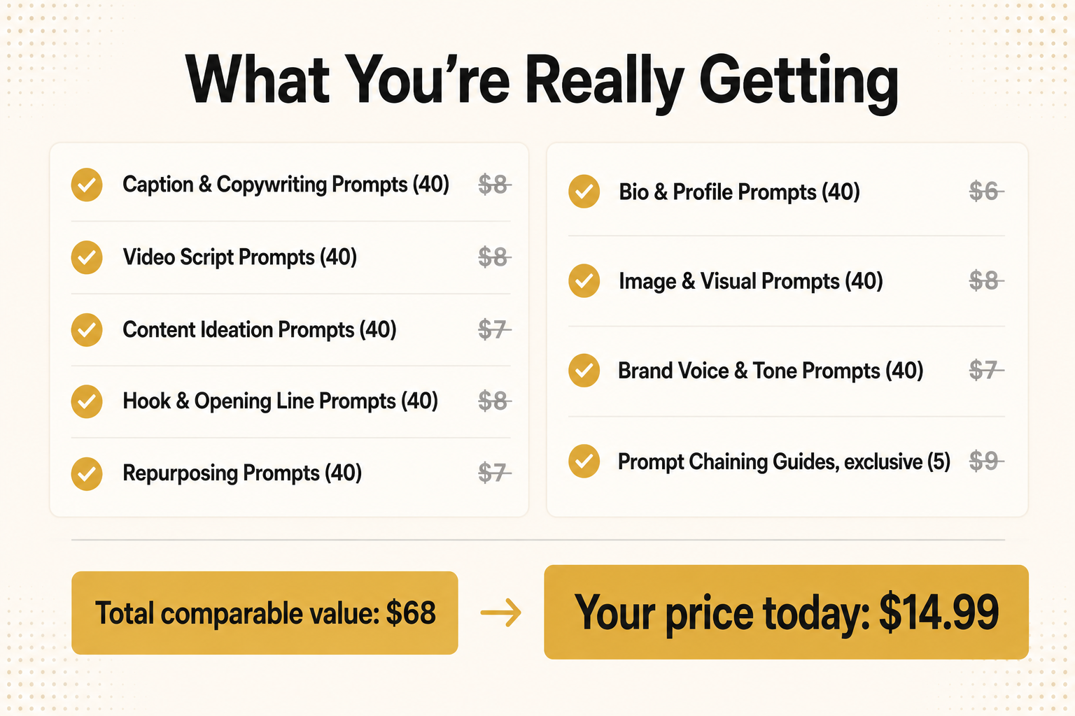 AI Prompt Vault — 325+ ChatGPT, Claude & Midjourney Prompts for Content Creators