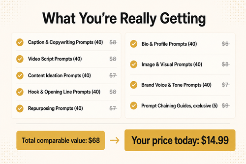 AI Prompt Vault — 325+ ChatGPT, Claude & Midjourney Prompts for Content Creators