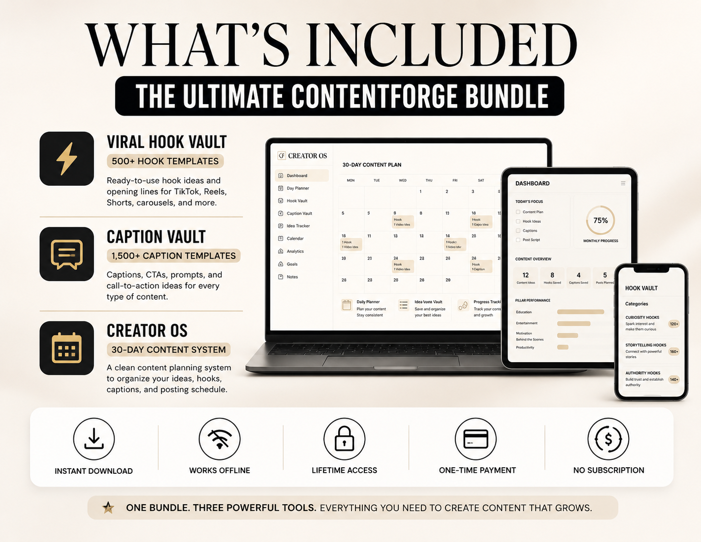 The Ultimate ContentForge Bundle — 3 Creator Tools in One Bundle